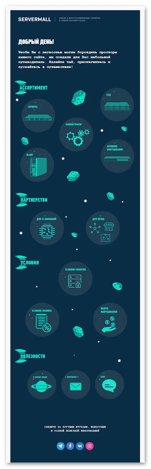 Это письмо я создала для welcome-цепочки в рамках Школы email-маркетинга UniSender