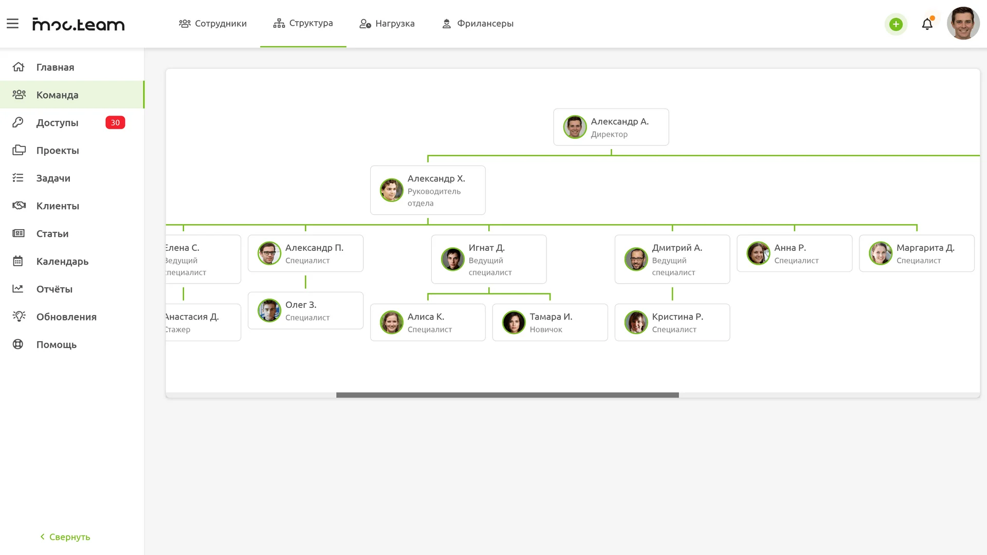 Интерфейс Moo.Team