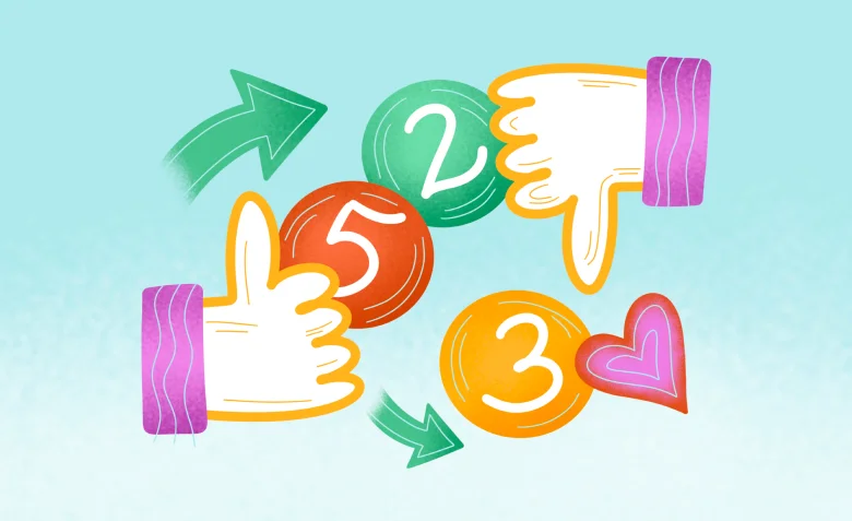 Метод 5-3-2 для контент-планирования