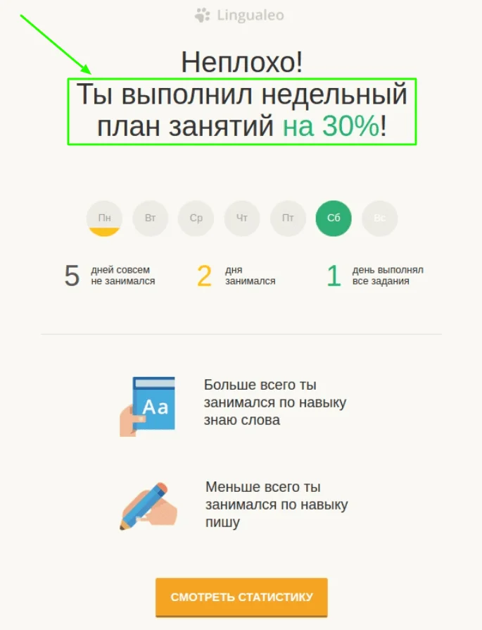 Письмо с учётом поведения пользователя