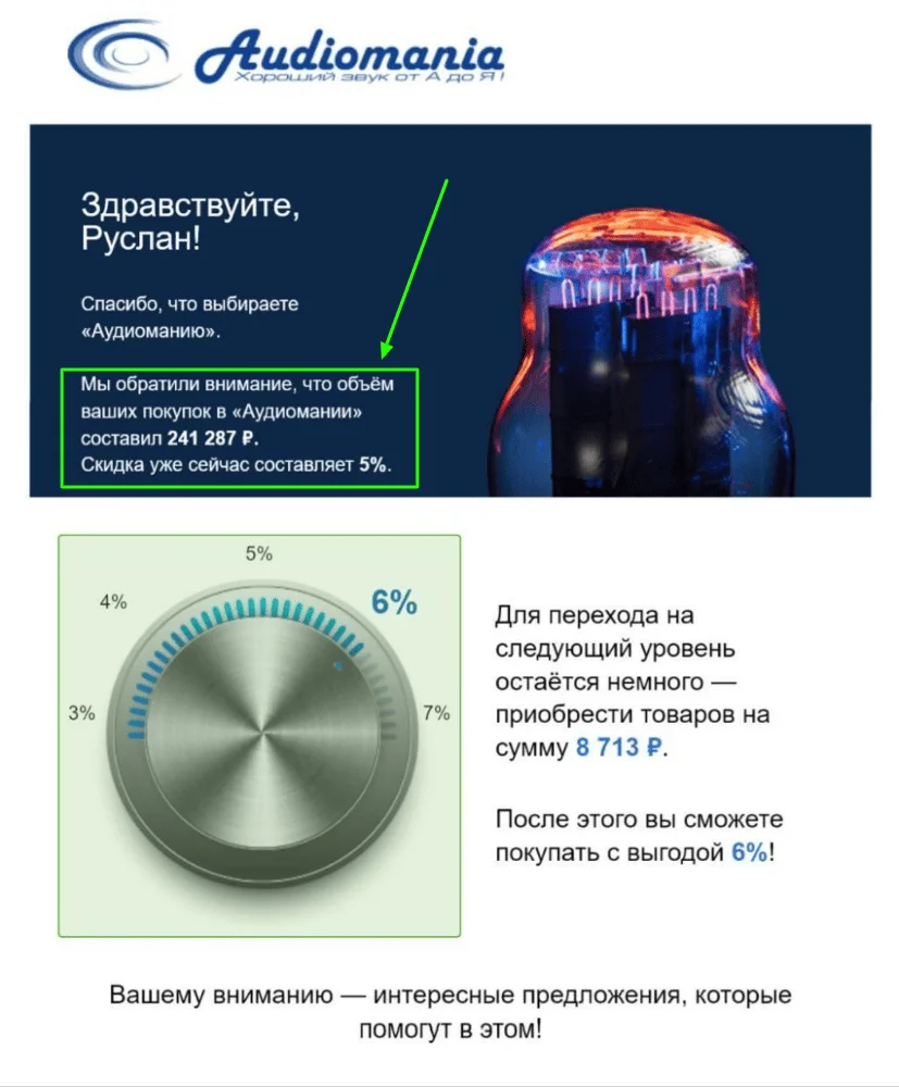 Письмо для активных клиентов