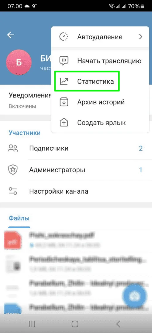 Статистика канала