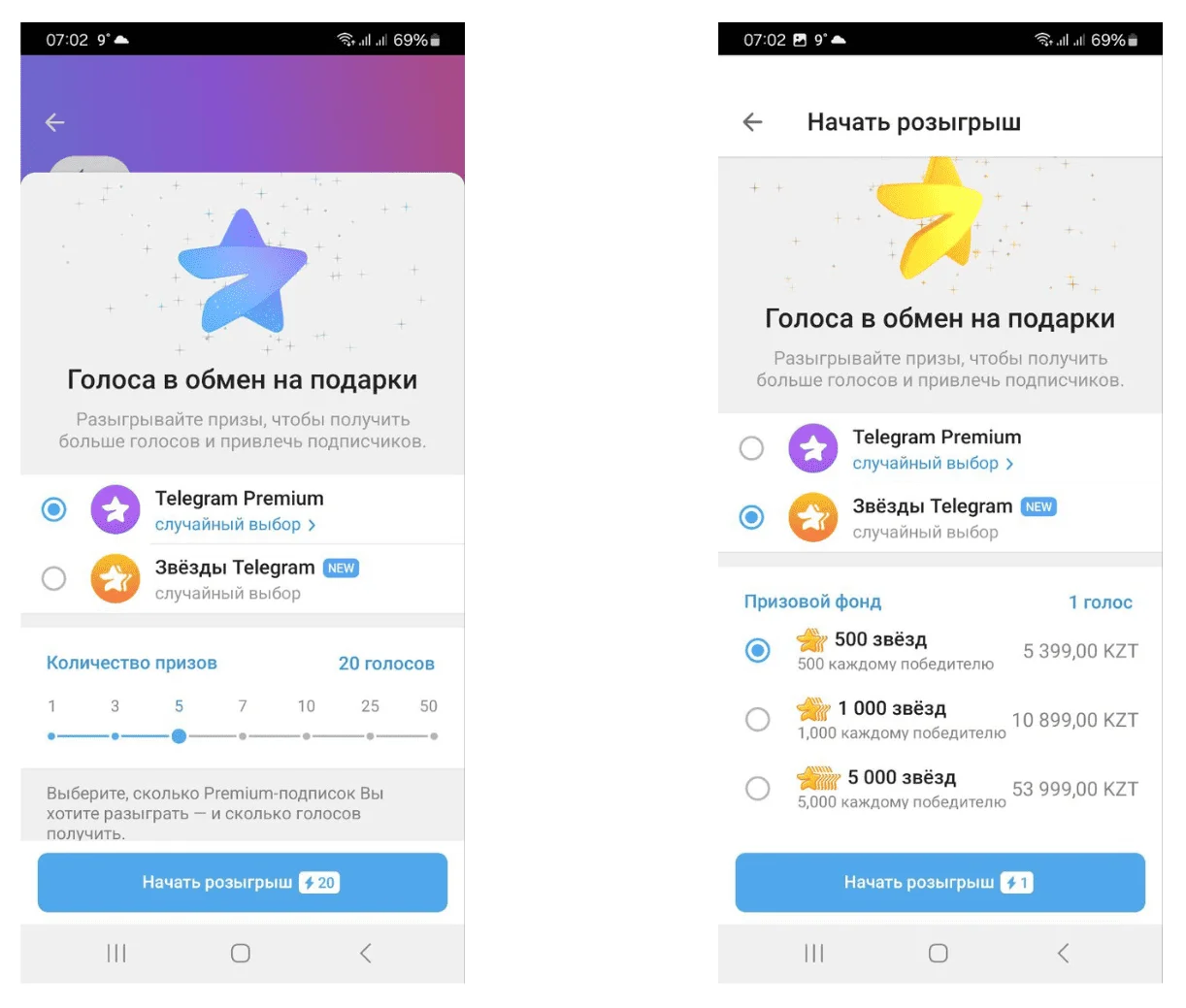 Выбор подарка для Телеграм-розыгрыша