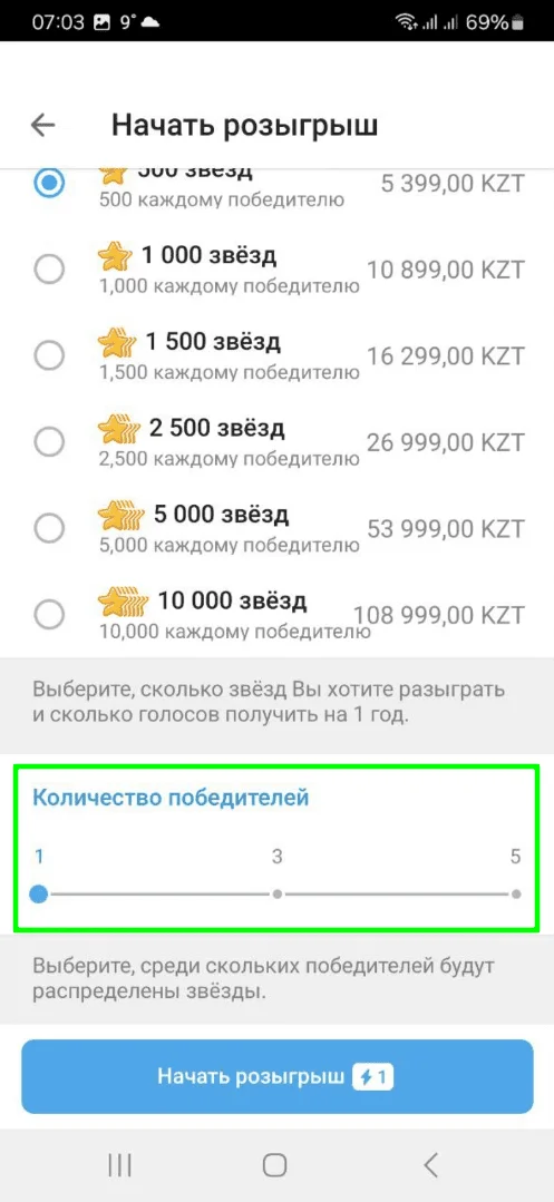 Количество победителей в розыгрыше Телеграм