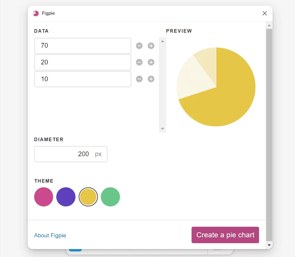 Интерфейс Figpie