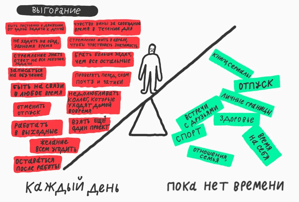 Начало истории Ибрагима и весов баланса