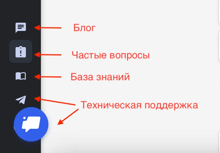 Меню телега ин