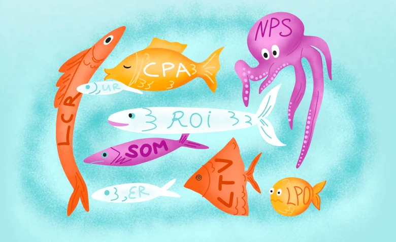 Главные метрики маркетолога