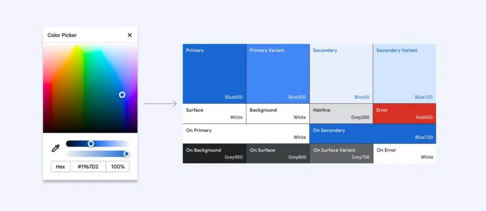 Цветовая схема интерфейса Гугла
