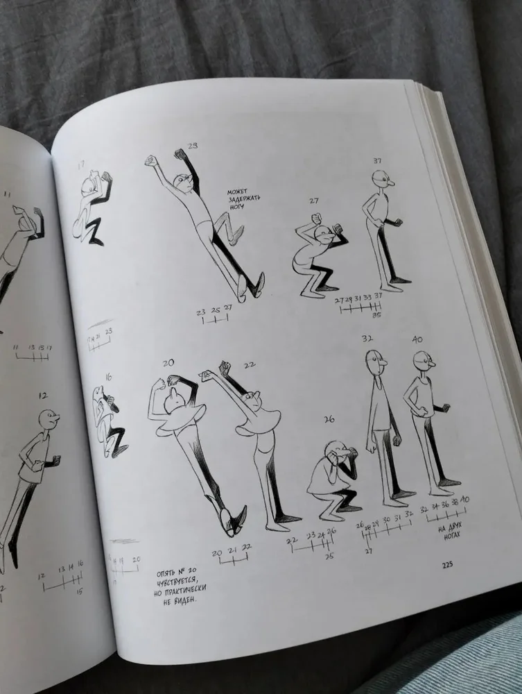 Дизайн персонажа книга скачать