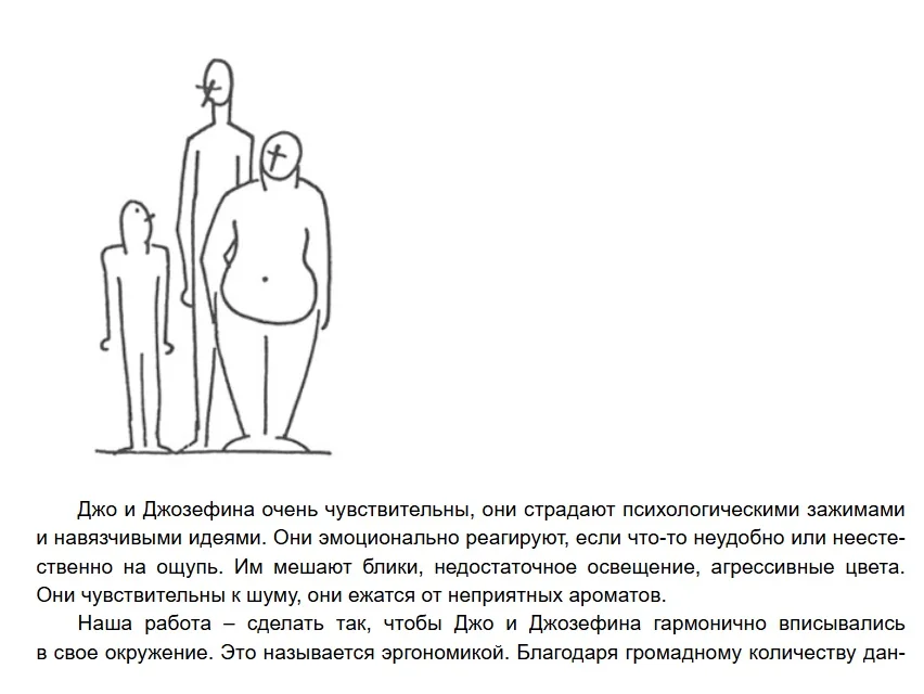 Иконы дизайна книга