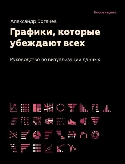 Русский дизайн книга
