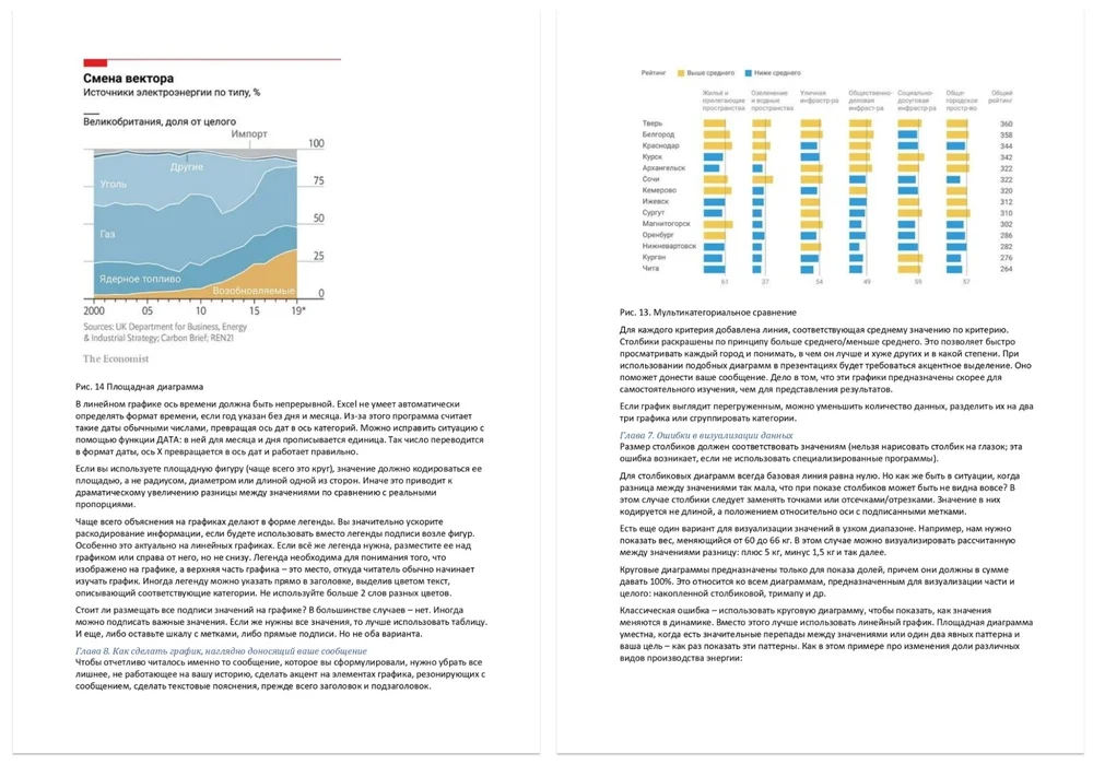 Основы графического дизайна книга