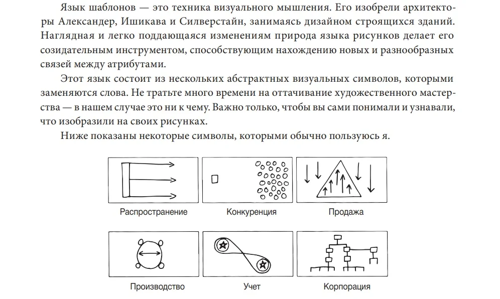 Книги для дизайнера и креатора