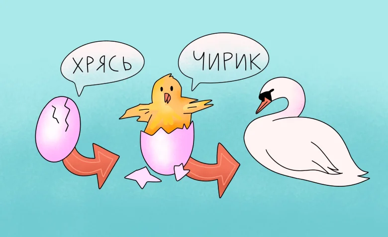 Философия кайдзен в бизнесе