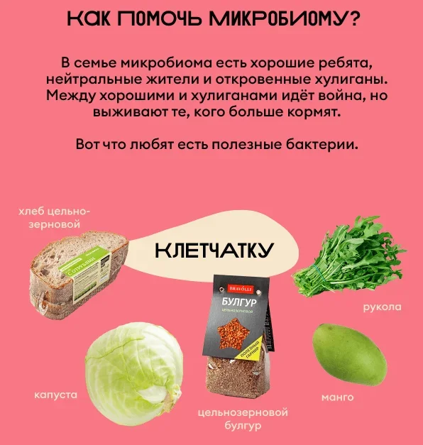 Письмо Вкусвилла