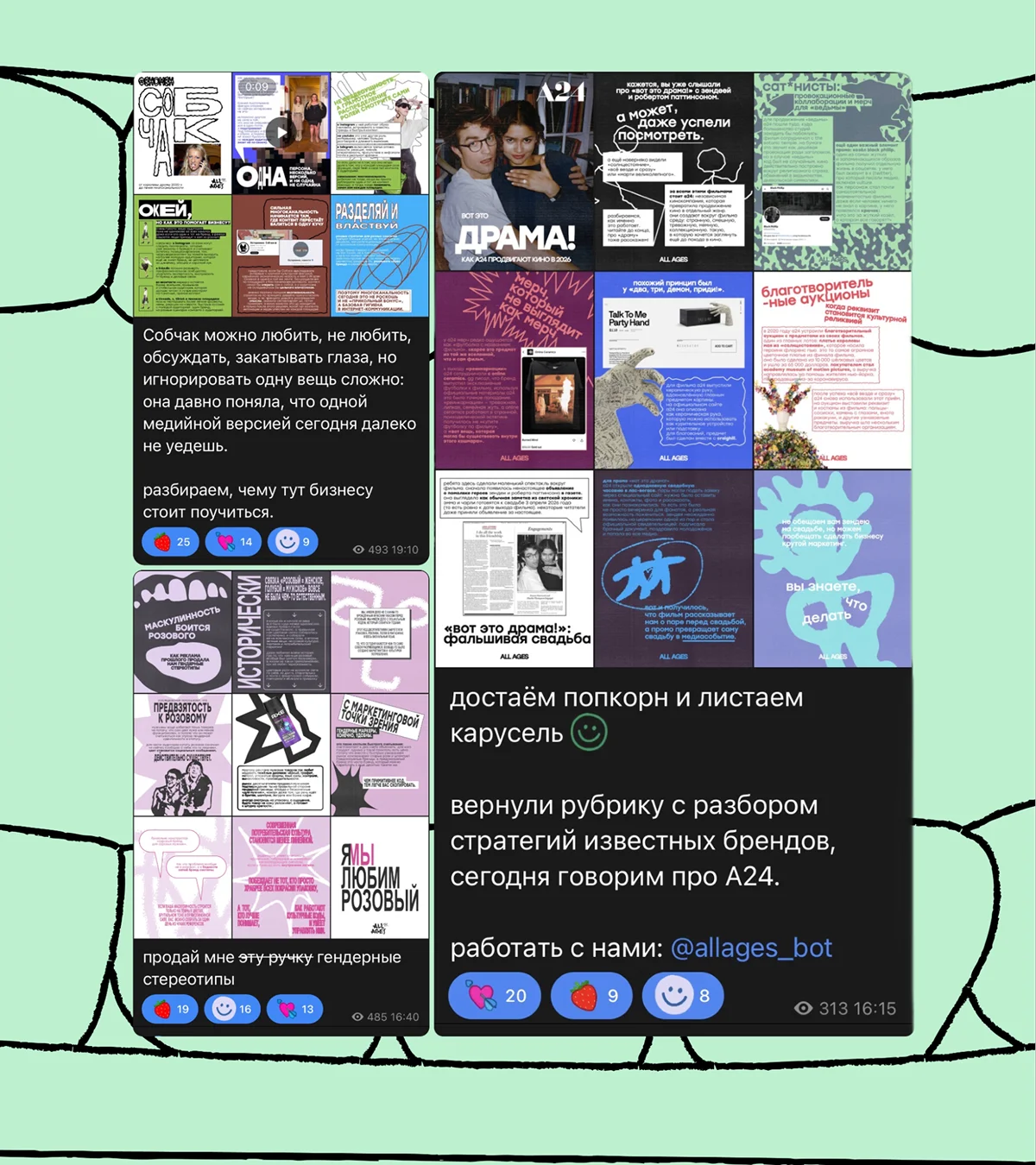 Оформление поста в Телеграм