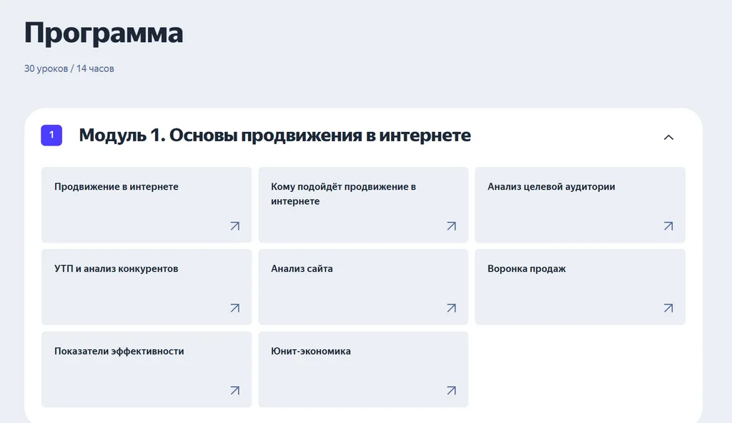 Программа первого модуля в курсе от Яндекса