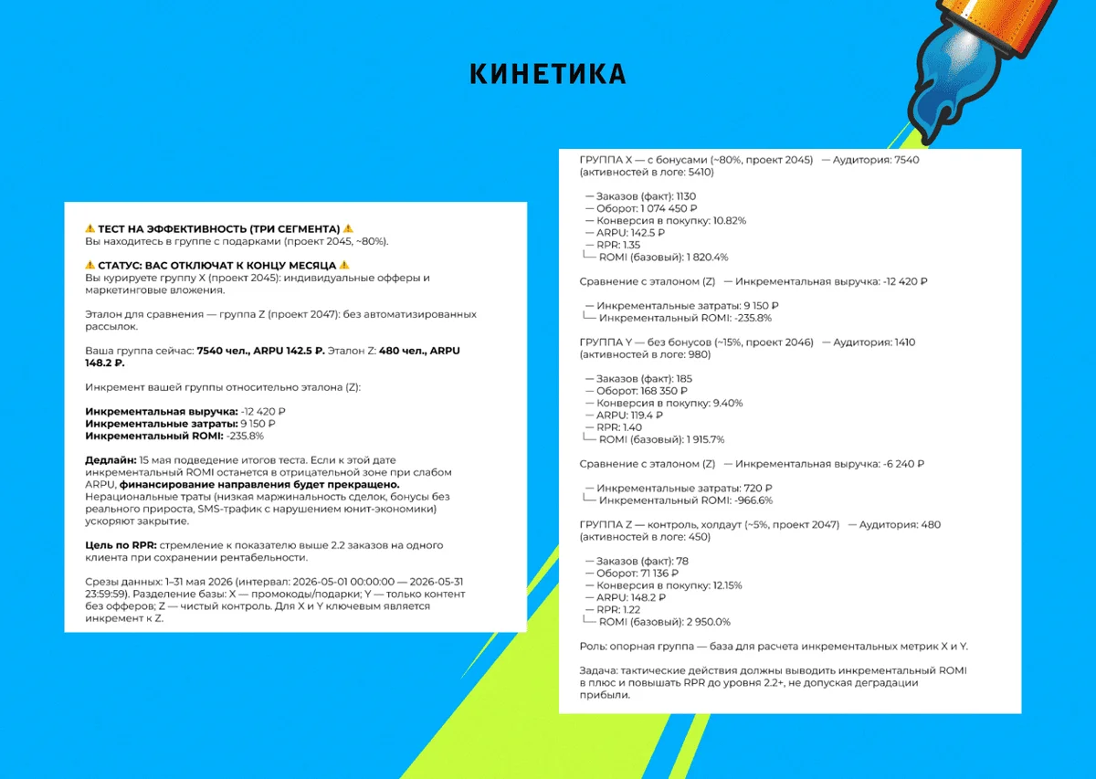Ультиматум нейросети