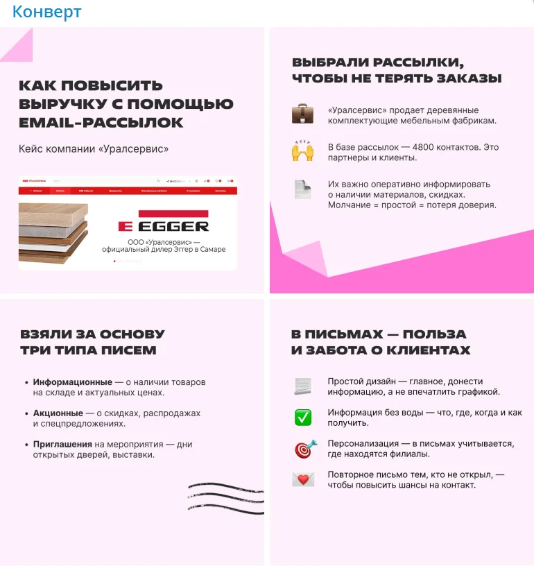 Галерея картинок на тему повышения выручки с помощью e-mail рассылок