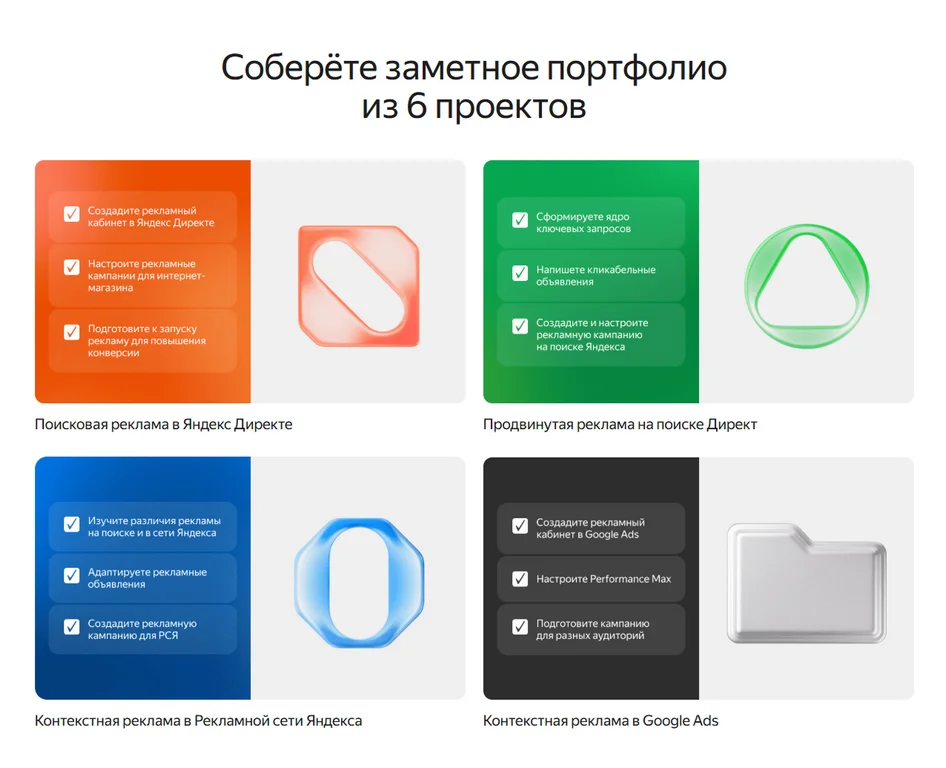 Работы для портфолио, которое создают ученики курса «Специалист по контекстной рекламе» от Яндекс Практикум