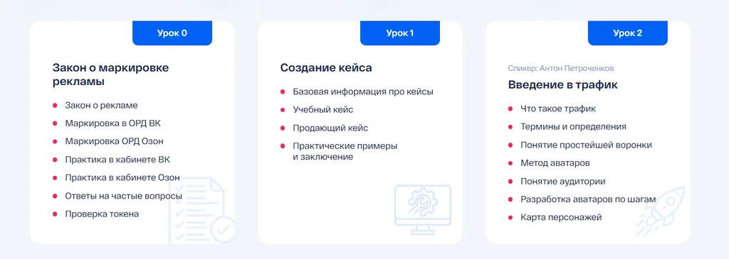 Программа первых уроков на курсе «Яндекс.Директ. Полный курс»