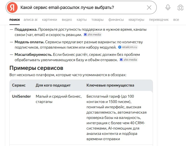 Как выглядит поисковая выдача ИИ-ассистентов