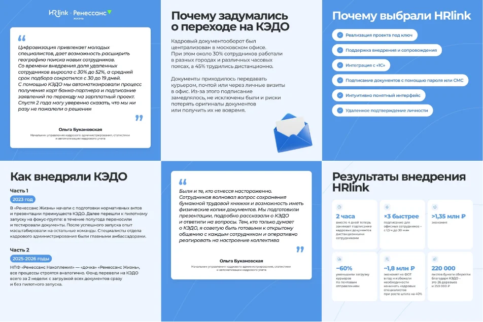 Пример поста с разбором решения задачи