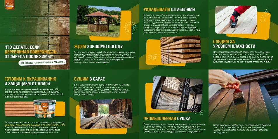 Пост карусель с инструкцией