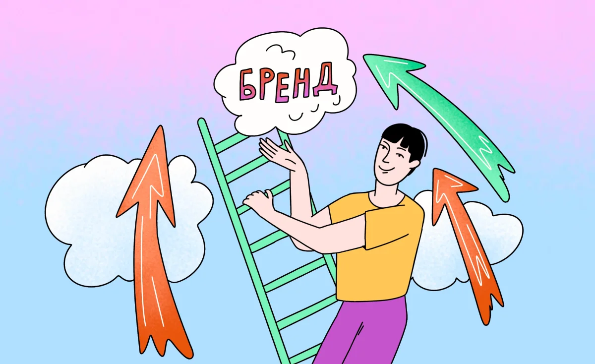 узнаваемость бренда