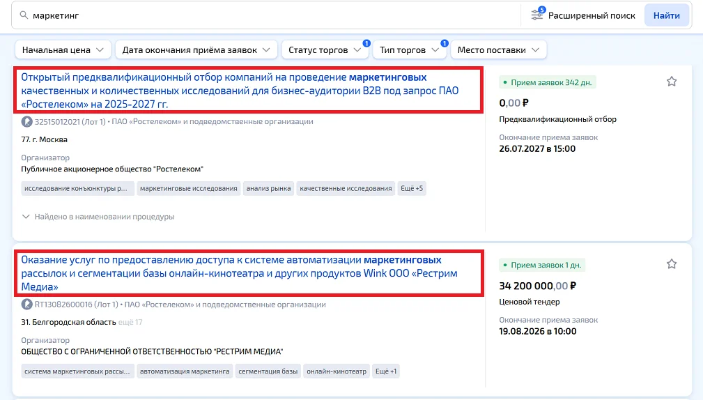 Электронная торговая площадка Росэлторг: поиск государственных и коммерческих закупок в сфере маркетинга