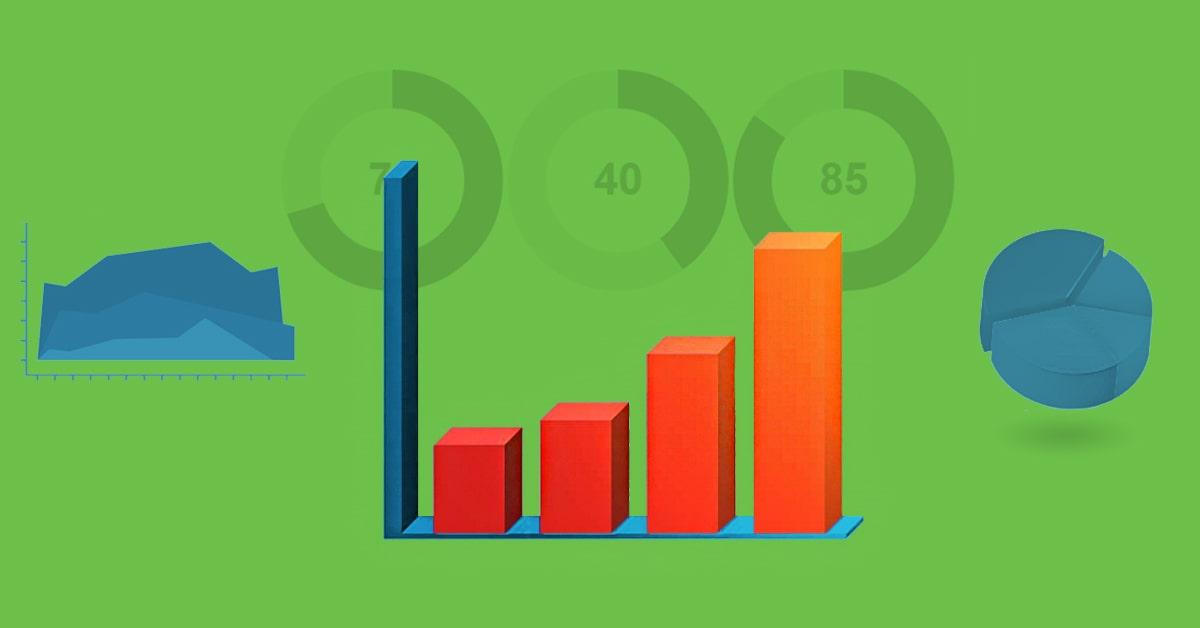 Что такое ROI (ROMI) и как он помогает в интернет-маркетинге