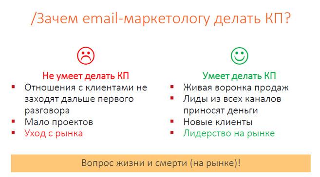 Зачем уметь делать КП