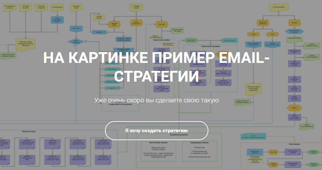 Семинар по email-стратегии