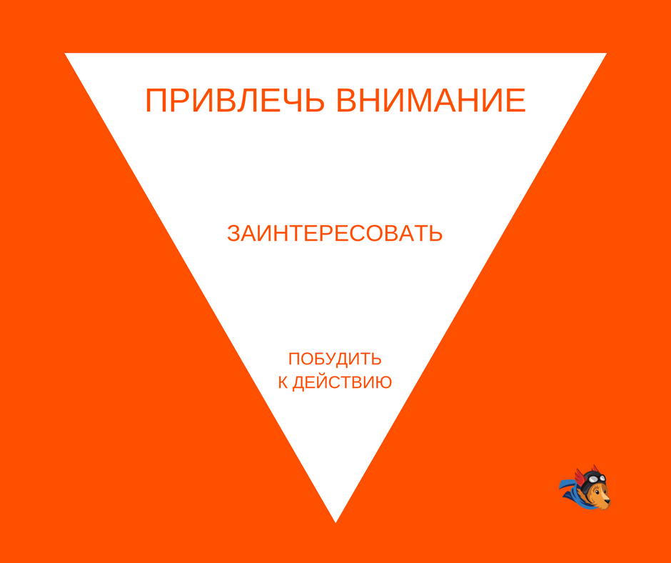 Название привлекающее внимание. Пресс релиз Перевернутая пирамида. Треугольник в журналистике. Перевернутый треугольник журналистика. Принцип пирамиды в журналистике.