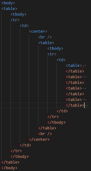 HTML-код письма