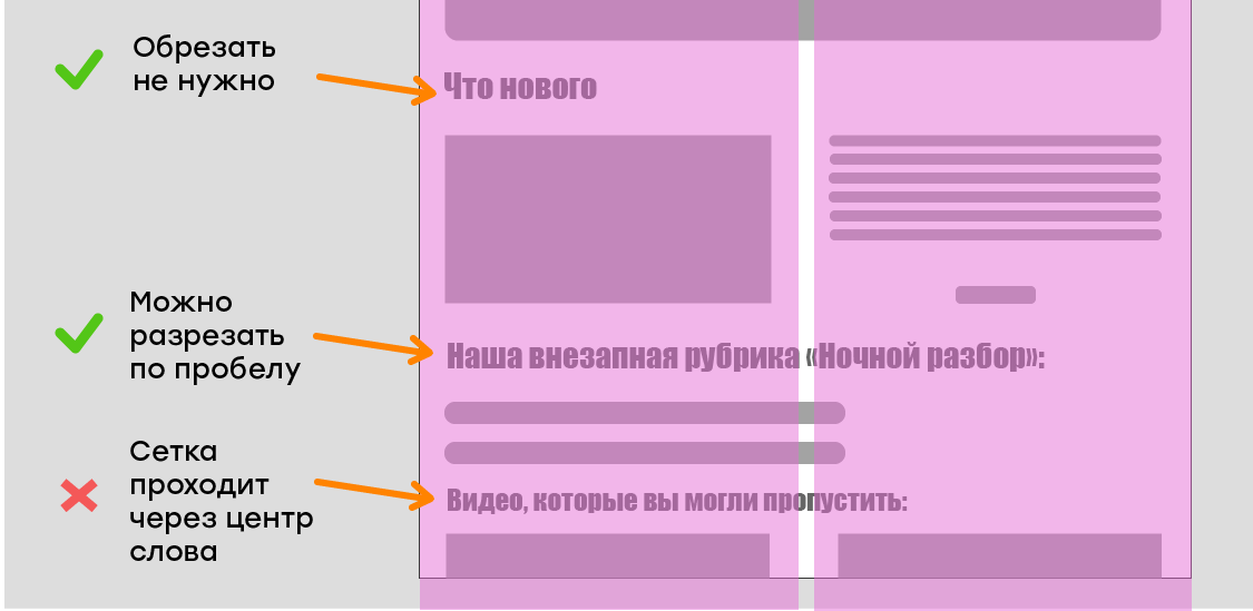 Отображение декоративного шрифта на мобильных устройствах