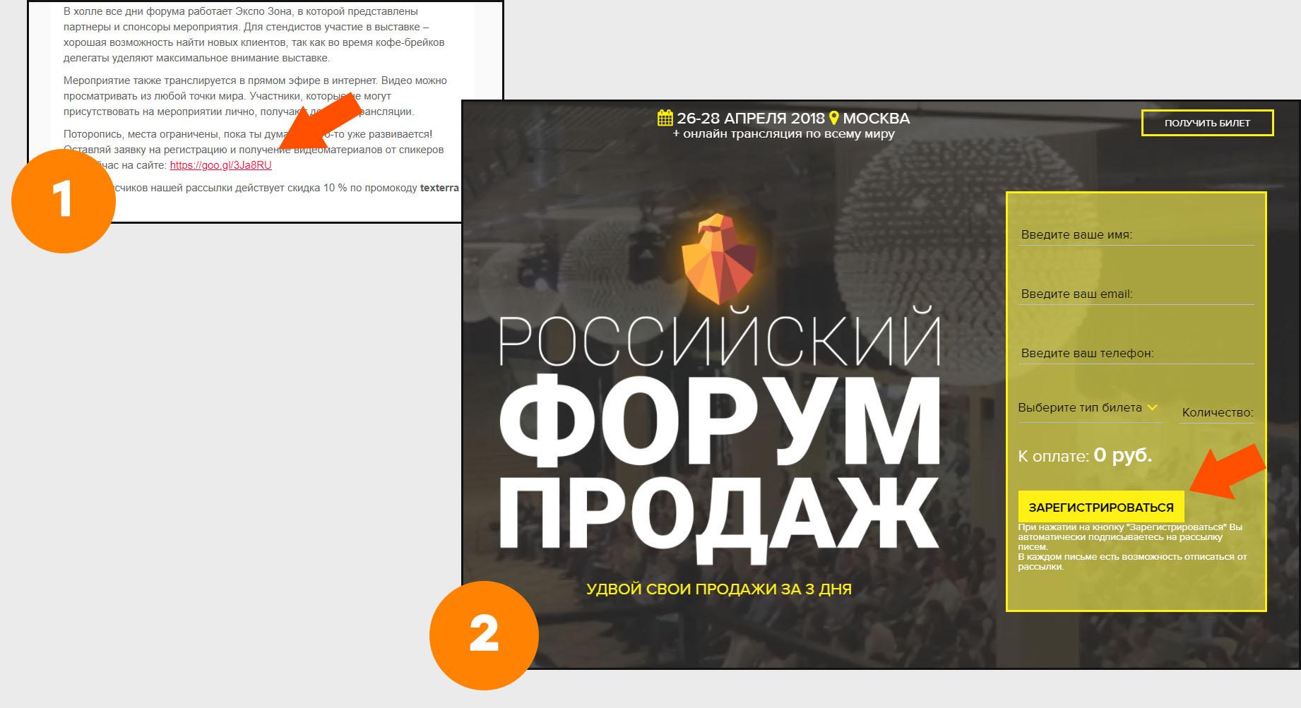 Путь пользователя из письма на сайт