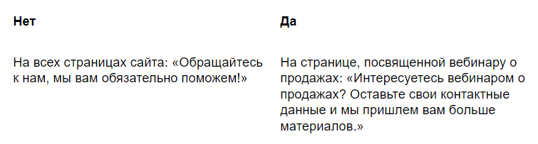 Как создавать сценарии вовлечения