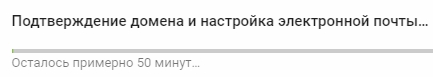 Как завести корпоративную почту на своём домене изображение 88 Подтверждение домена и настройка почты