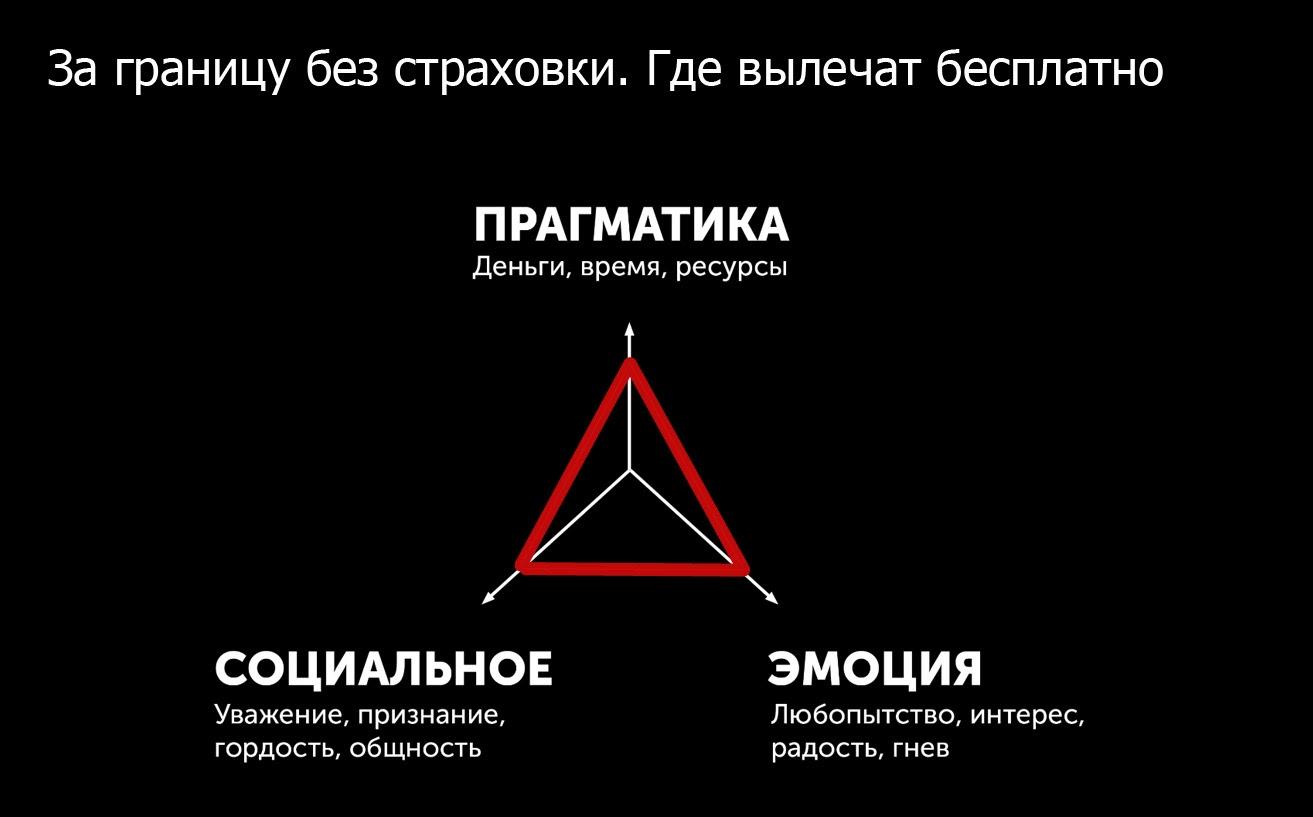 Добавим немного прагматики и эмоций в заголовок рассылки от Aviasales.ru