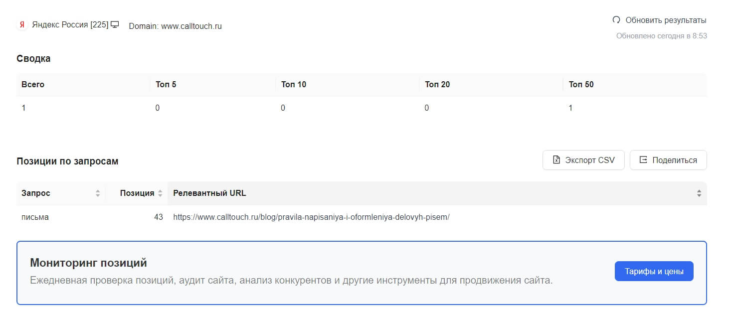Мониторинг позиций PR-CY