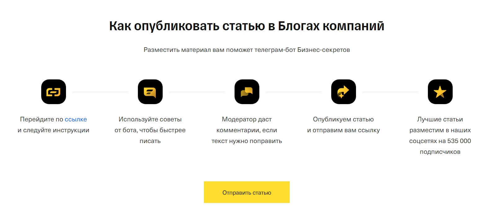 Опубликовать статью в бизнес-секретах