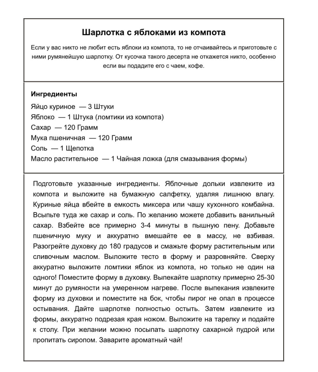 СПАМ-письмо с рецептом шарлотки