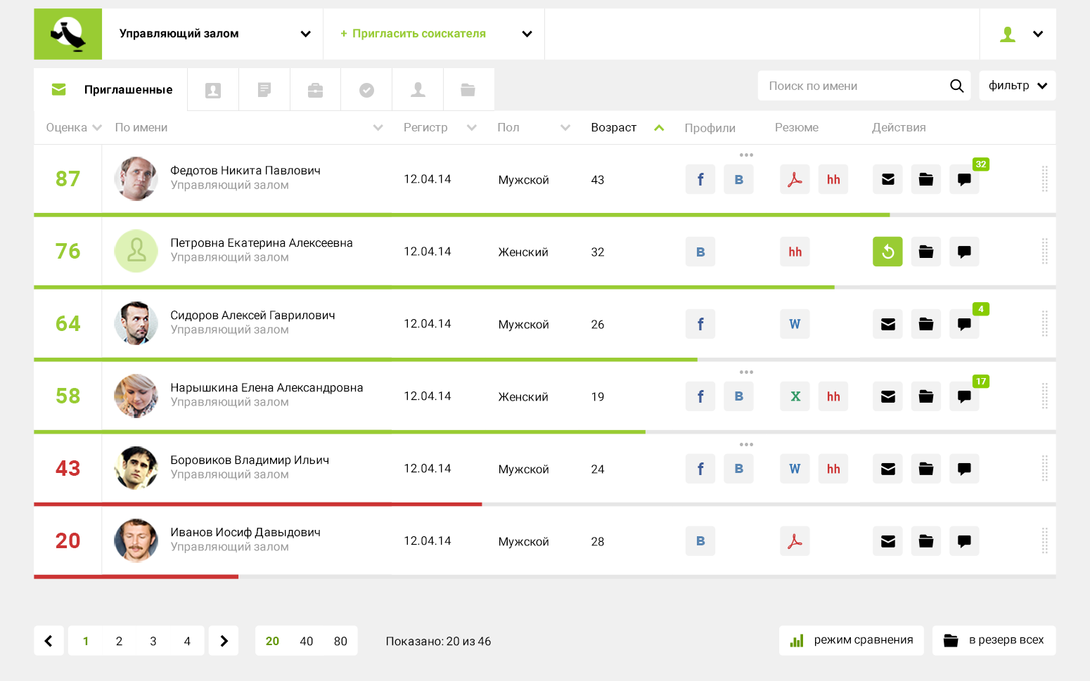 GoRecruit
