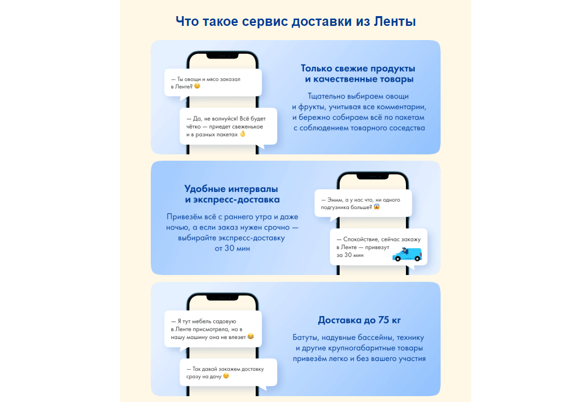 Письмо от гипермаркета Лента с диалогами