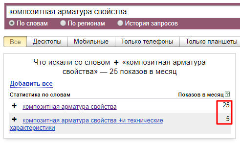 запрос 2