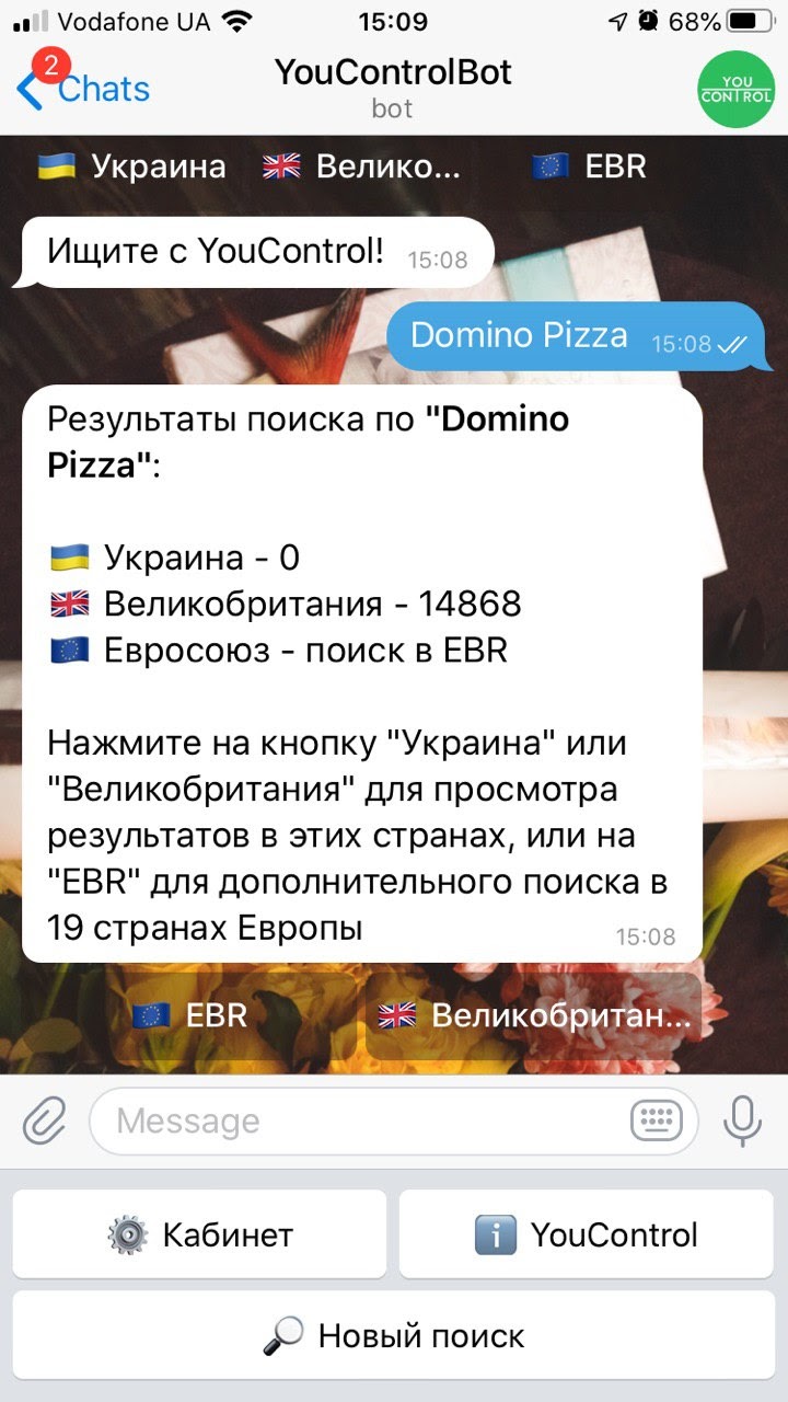 Как сделать своего чат бота. Смотреть фото Как сделать своего чат бота. Смотреть картинку Как сделать своего чат бота. Картинка про Как сделать своего чат бота. Фото Как сделать своего чат бота