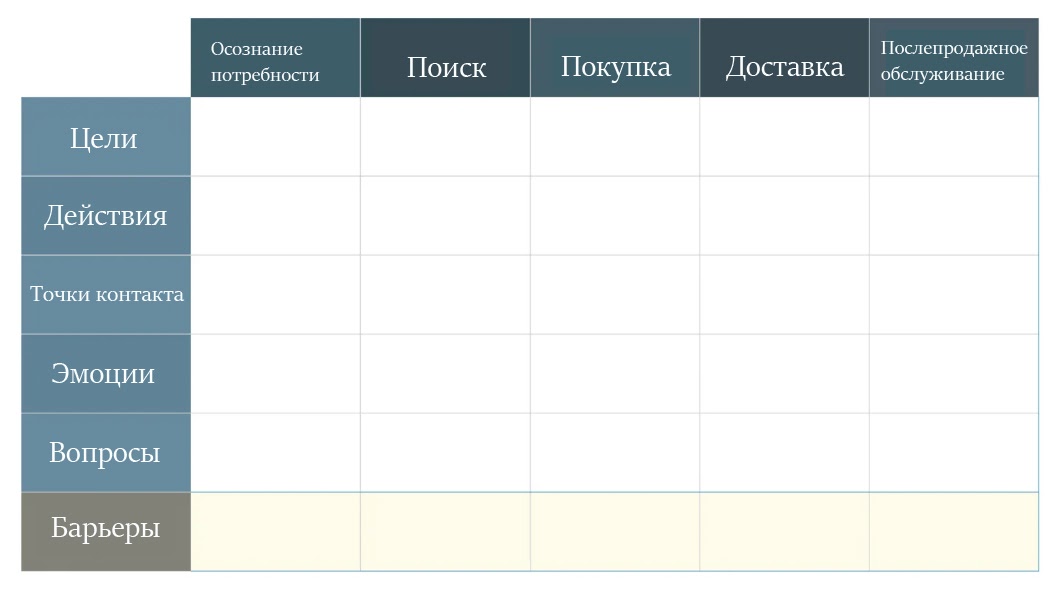 вариант карты