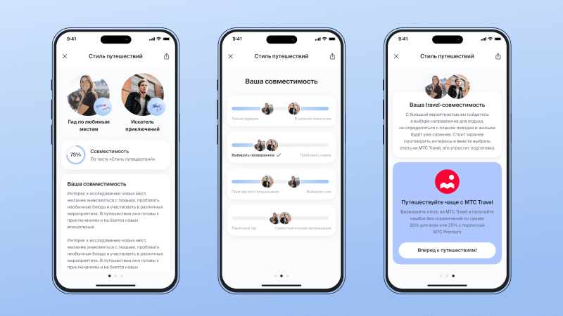 Тест на совместимость от MTC Travel и Twinby
